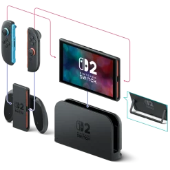 Nintendo Switch 2 Spelkonsol 7,9
