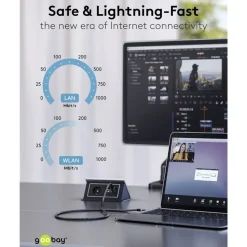 Nätverkskabel med USB-anslutning USB-C 2 m