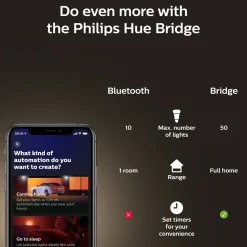 Philips Hue Filament A60 E27 Smart LED-lampa 550 lm