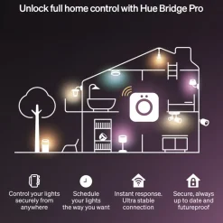 Philips Hue Flux LED-list – Smart RGBW belysning för inomhus 3 m