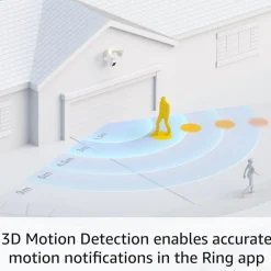 Ring Floodlight Cam Pro Vit