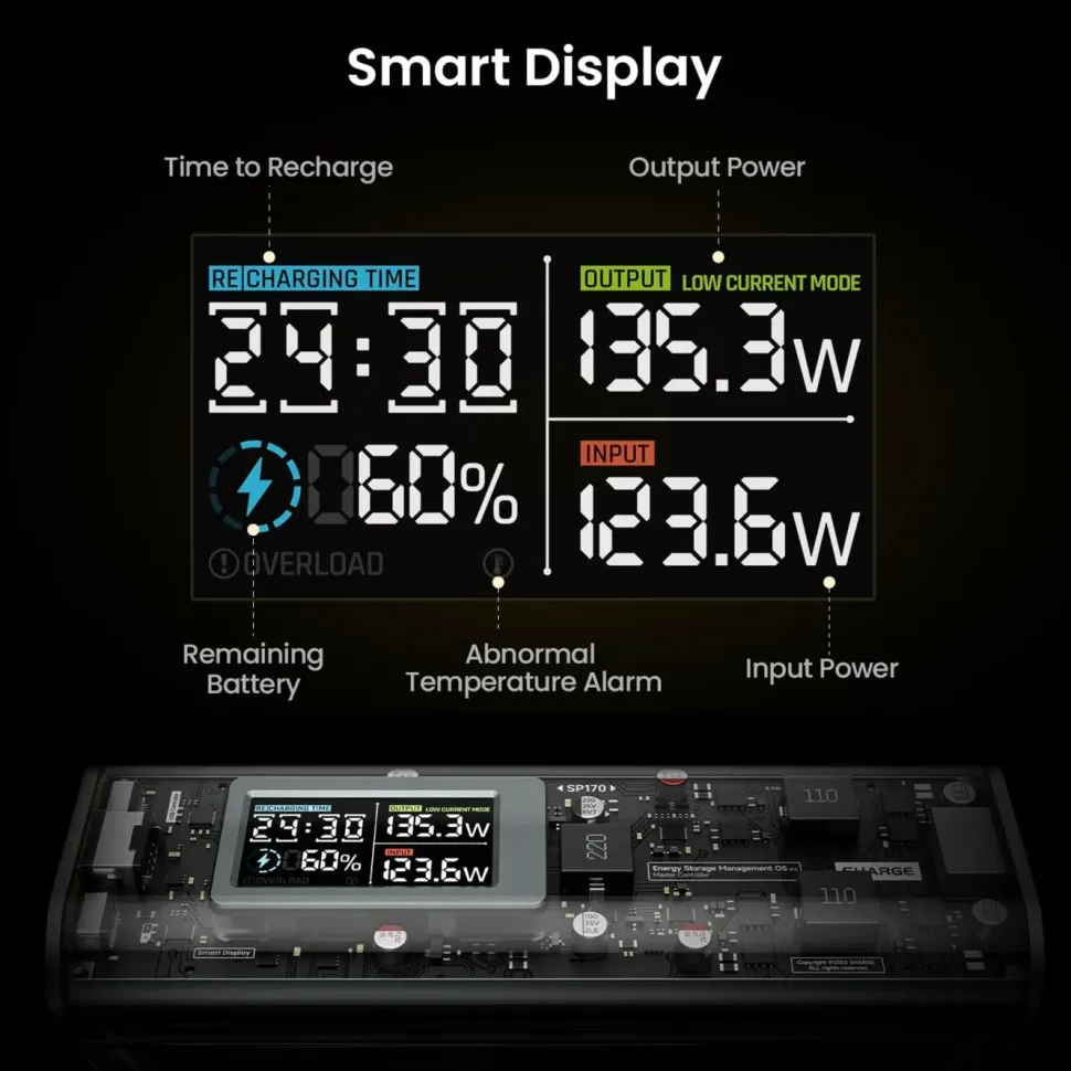 SHARGE Shargeek 170 powerbank