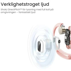 Shokz OpenFit Air Trådlösa hörlurar Rosa