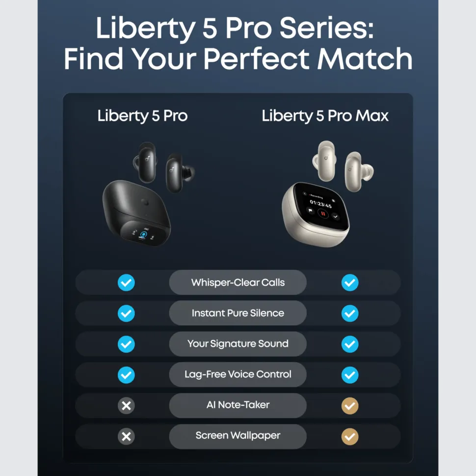 Soundcore Liberty 5 Pro trådlösa in-ear-hörlurar Svart