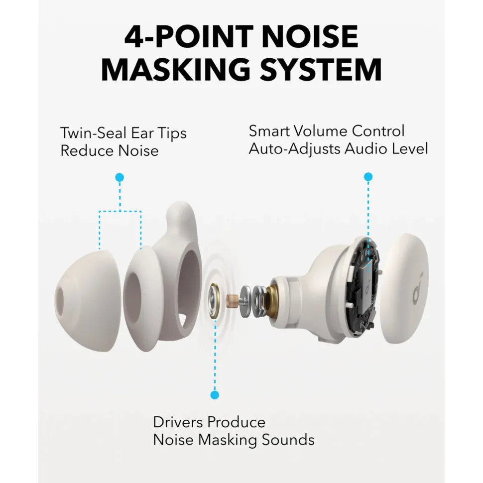 Soundcore Sleep A20 sovhörlurar