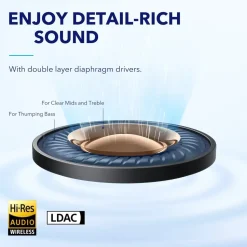 Soundcore Space A40 trådlösa hörlurar med brusreducering Svart