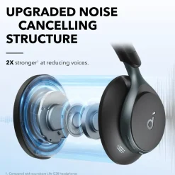 Soundcore Space One Jet Black