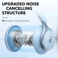 Soundcore Space One Sky Blue