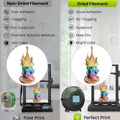 Sunlu Filadryer S2 Filamenttork