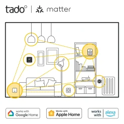 tado Smart Thermostat X (trådansluten)