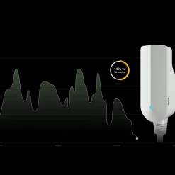 Tibber Pulse HAN - Mätare av elförbrukning