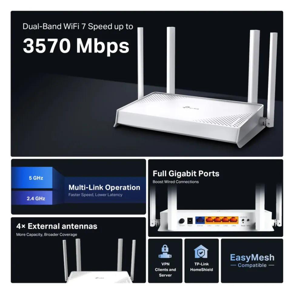 TP-Link Archer BE220W – BE3600 Dual-Band Wi-Fi 7 Router