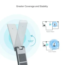 TP-Link Archer TX20UH Trådlöst USB-nätverkskort AX1800