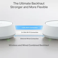 TP-Link Deco BE22 Mesh-system med Wifi 7 BE3600