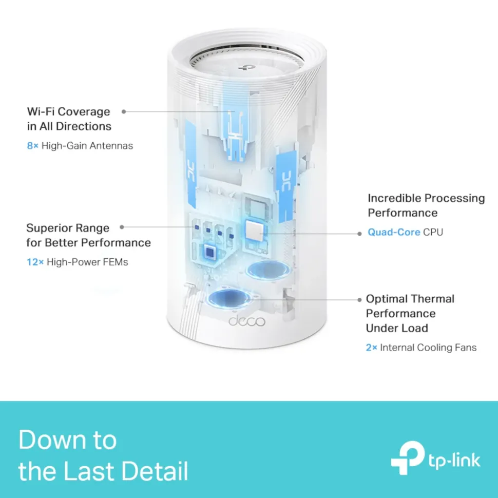 TP-Link Deco BE85 Mesh-system med Wifi 7 BE19000 2-pack