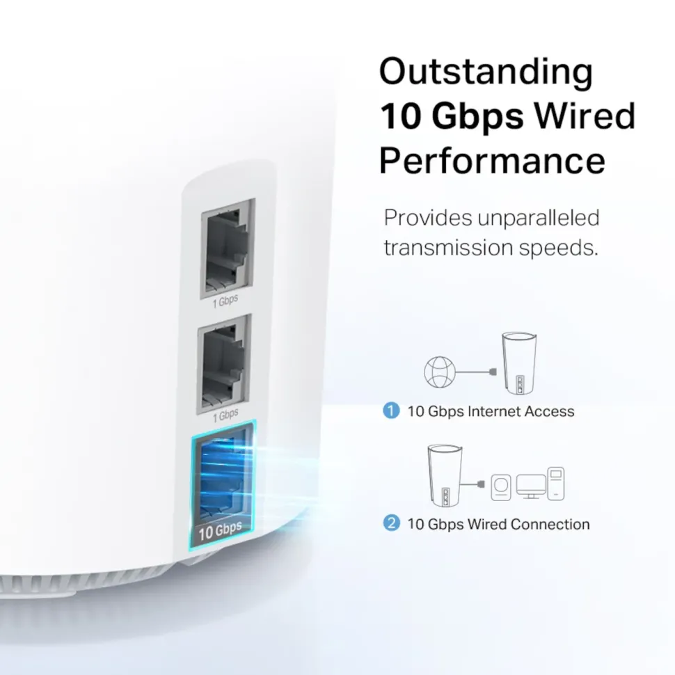 TP-Link Deco XE200 Mesh-router med Wifi 6E AXE11000 1-pack