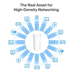 TP-Link Deco XE200 Mesh-system med Wifi 6E AXE11000 2-pack