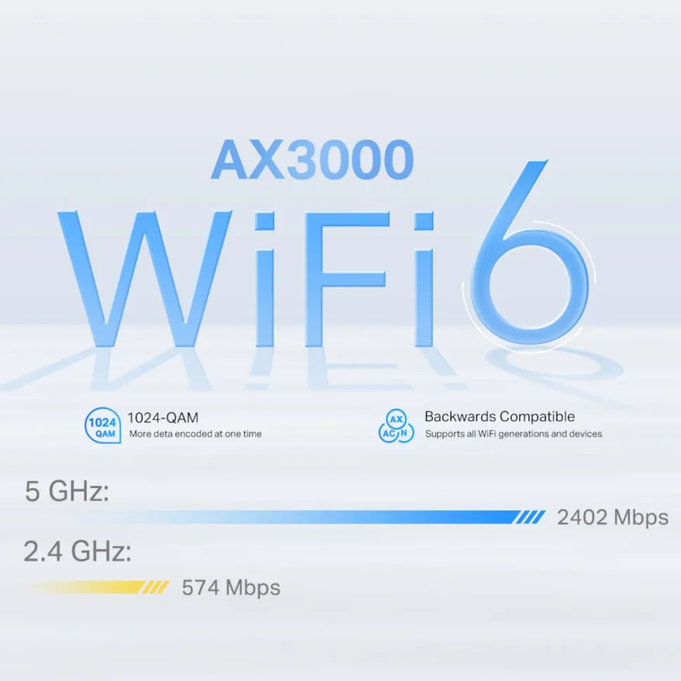 TP-Link Deco X50-4G 4G+-router AX3000
