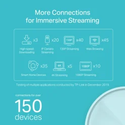 TP-Link Deco X20 Mesh-system AX1800 2-pack