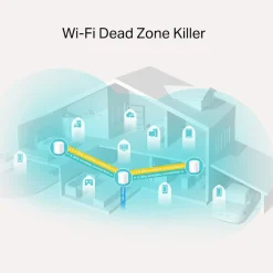 TP-Link Deco X20 Mesh-system AX1800 3-pack