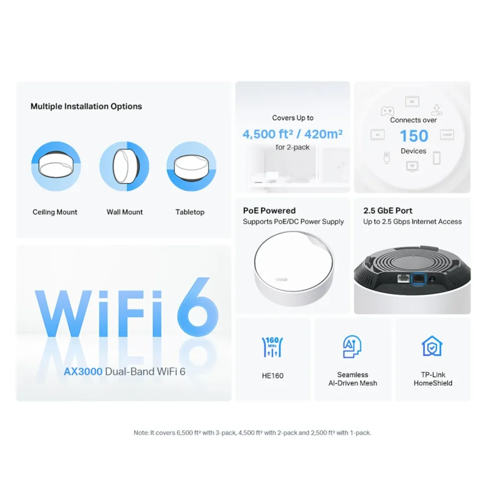 TP-Link Deco X50-PoE AX3000 2-pack