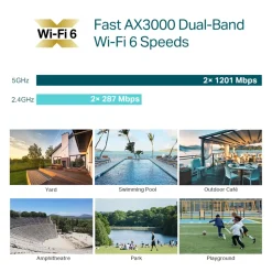 TP-Link EAP650-Outdoor Accesspunkt för utomhusbruk AX3000