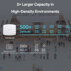 TP-Link Omada EAP265 HD Roaming-accesspunkt AC1750