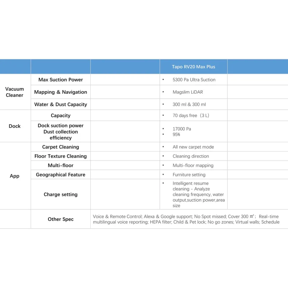 TP-Link Tapo RV20 Max Plus Robotdammsugare