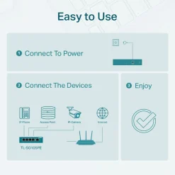TP-Link TL-SG105PE Administrerbar gigabitswitch 5 portar PoE+