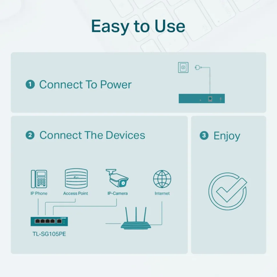 TP-Link TL-SG105PE Administrerbar gigabitswitch 5 portar PoE+