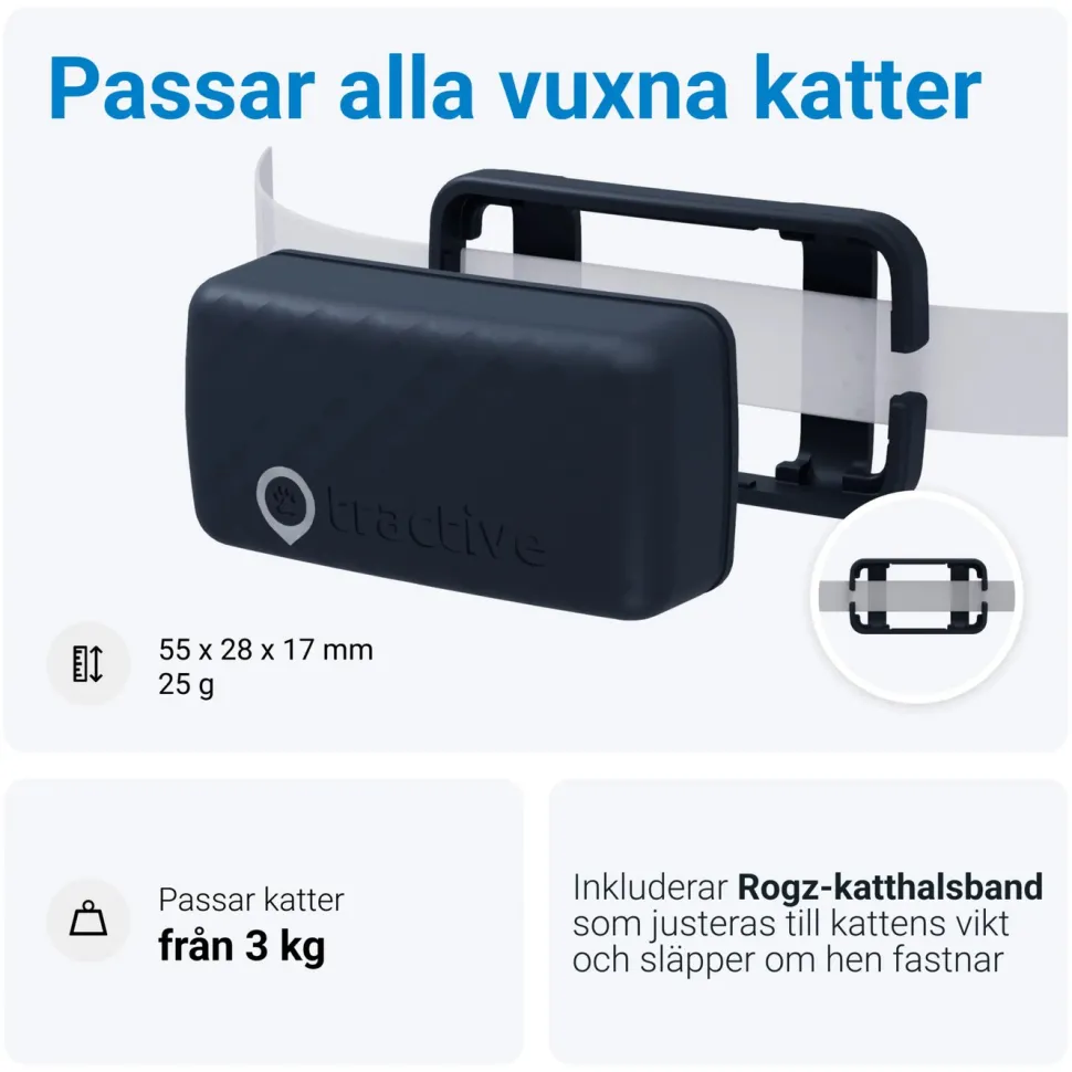 Tractive CAT Mini – Katt-GPS med hälsospårning