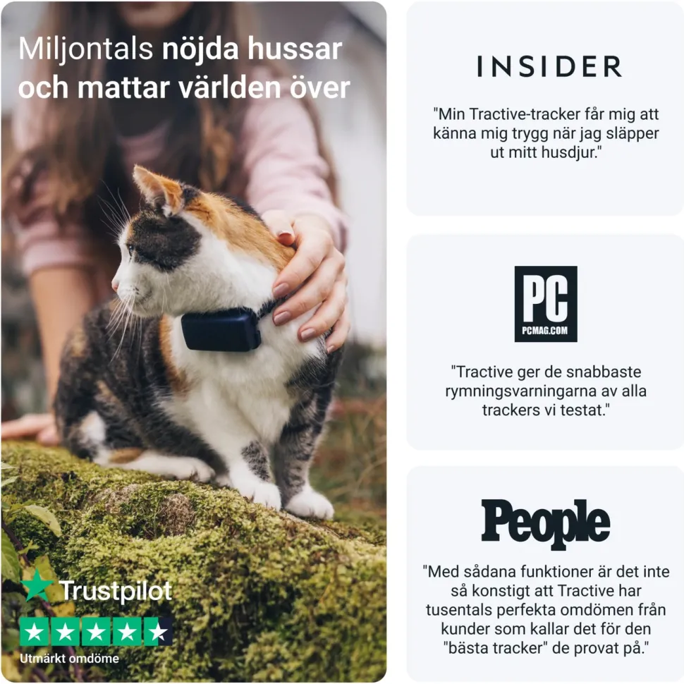 Tractive CAT Mini – Katt-GPS med hälsospårning