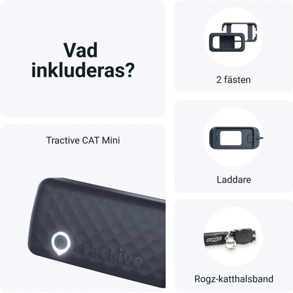 Tractive CAT Mini – Katt-GPS med hälsospårning