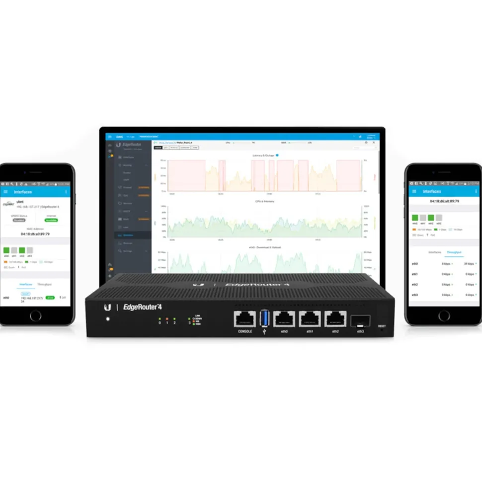 Ubiquiti Edgerouter 4 Trådbunden router