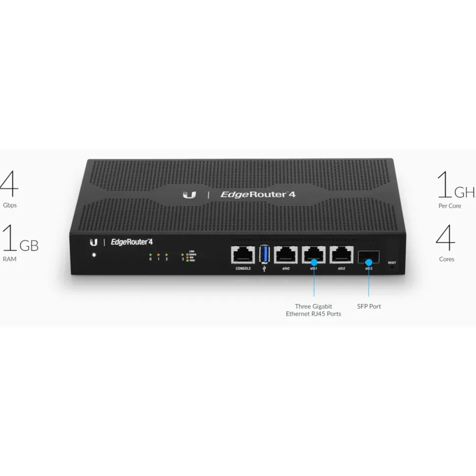 Ubiquiti Edgerouter 4 Trådbunden router