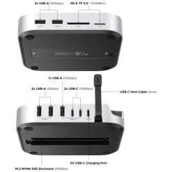 Ugreen Mac mini 11-i-1-dockningsstation med SSD-plats