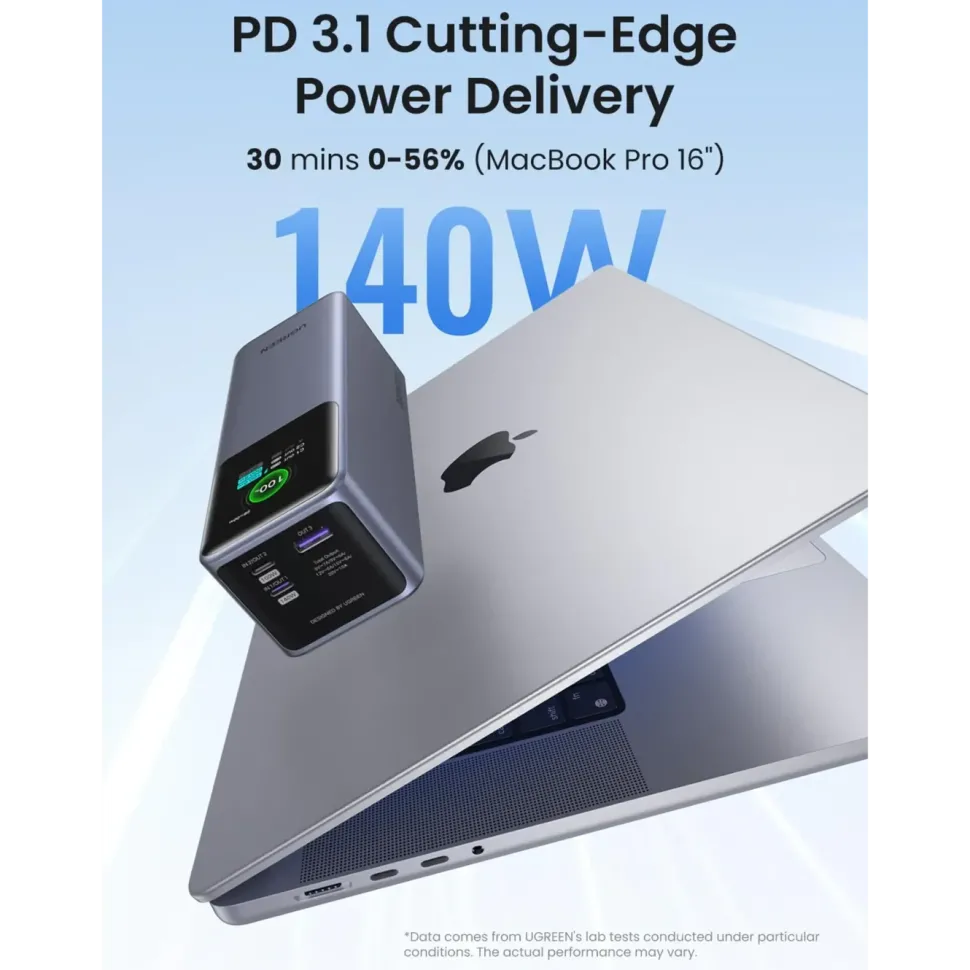 Ugreen Nexode 25 000 mAh