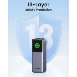 Ugreen Nexode 25 000 mAh