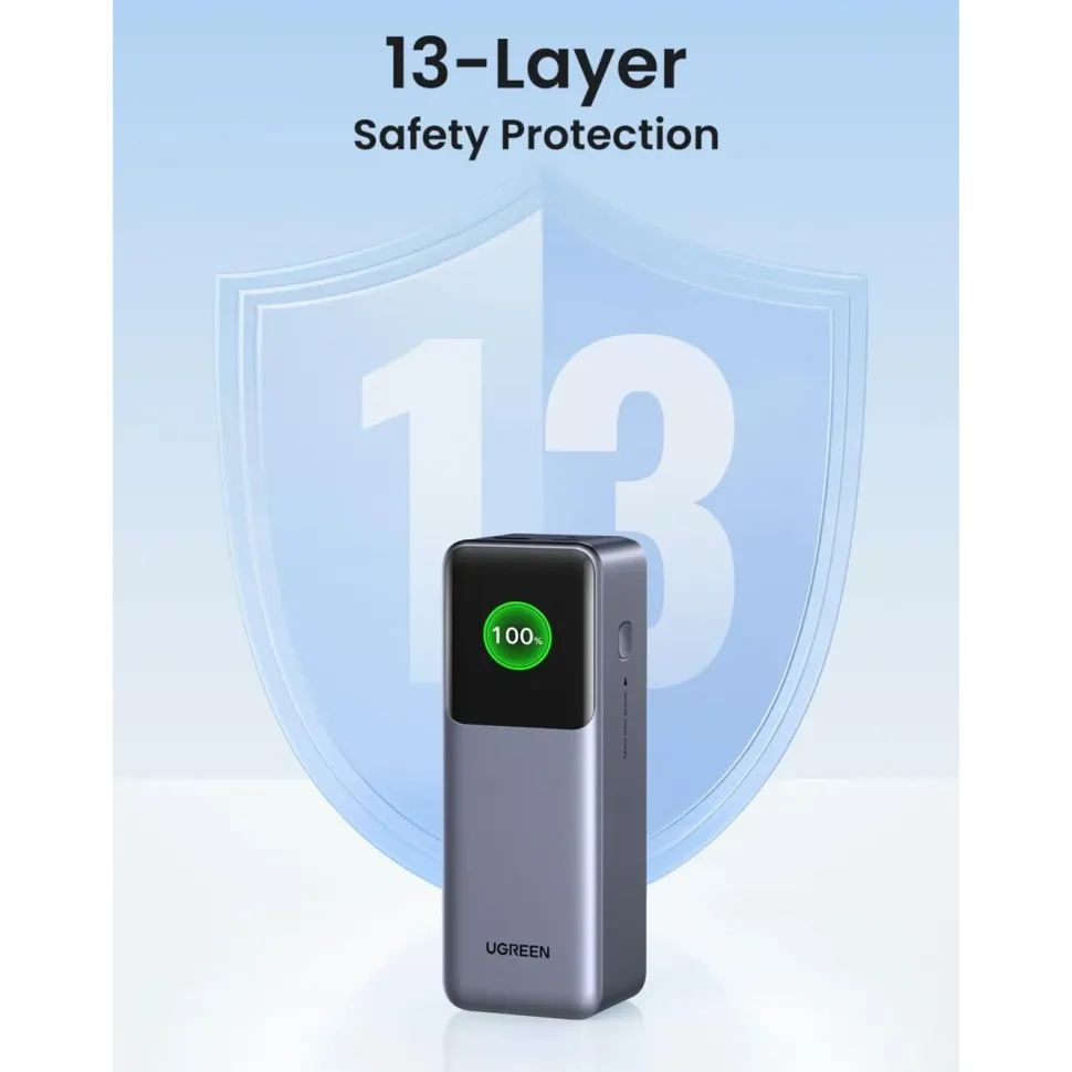 Ugreen Nexode 25 000 mAh
