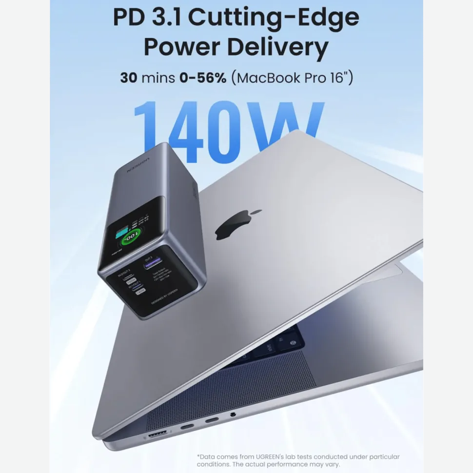 Ugreen Nexode 25 000 mAh
