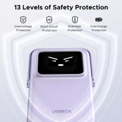 Ugreen Uno Magsafe Powerbank 5000mah